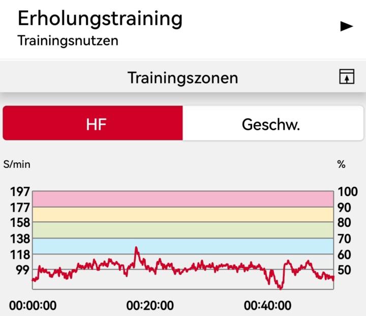 Conditioning programm 
