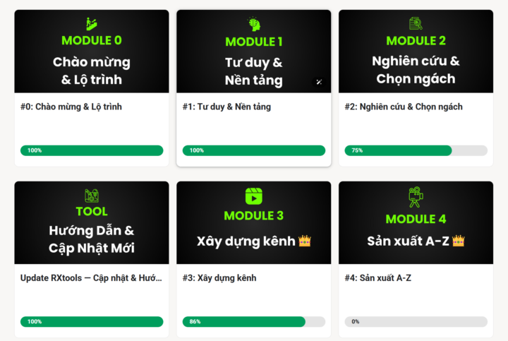 CÁC BÁC HỌC TỚI MODULE NÀO GÒIII?