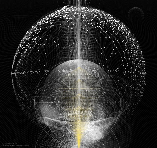 Luis Castano pamplona