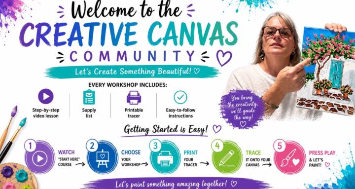 Creative Canvas Community