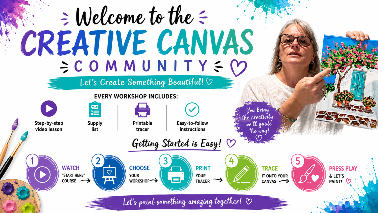 Creative Canvas Community