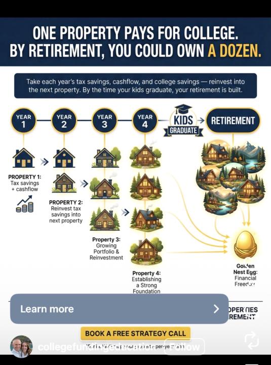 Real Estate to pay my kids college tuition?