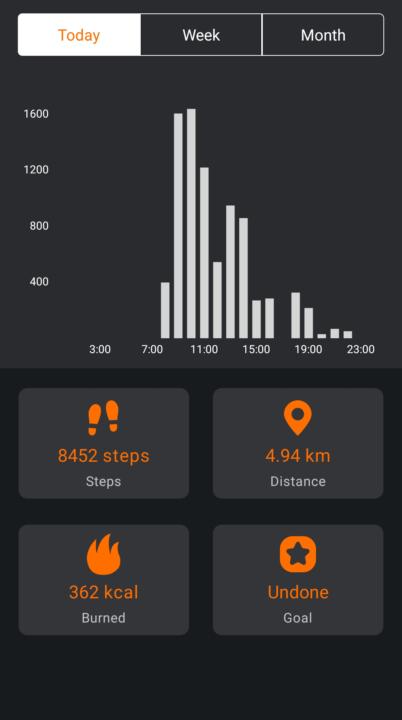 Friday morning  workout  completed 