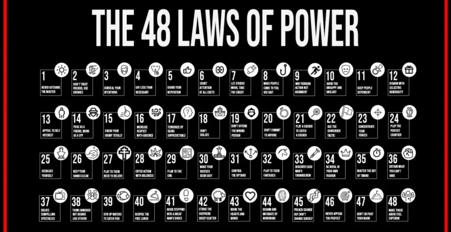 48 Laws of Power COMING SOON!