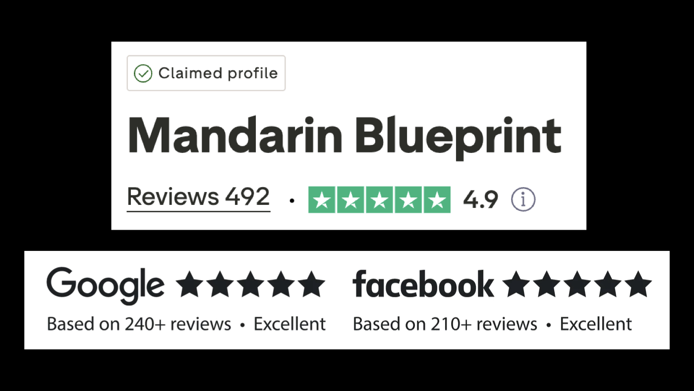 Mandarin Blueprint Lite