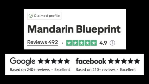 Mandarin Blueprint gallery image