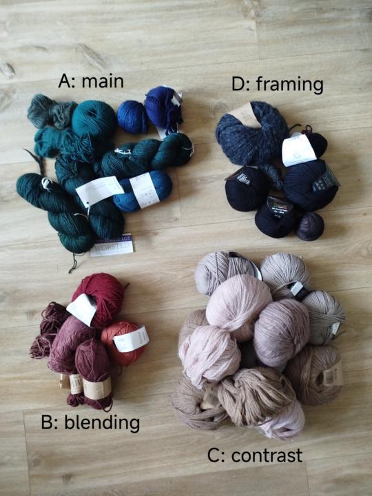 Help with yarn choice
