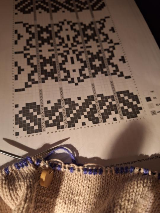 Help- pattern ailis