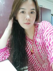 Chandibai Potsangbam