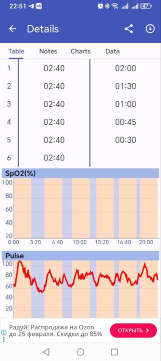 Hold your breath longer in 5 days - Feedback. Pt.2/5