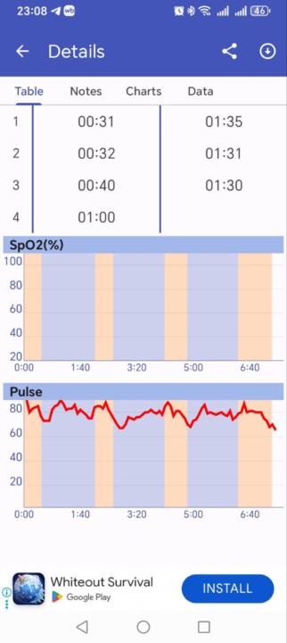 Hold your breath longer in 5 days - Feedback. Pt.3/5