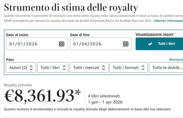Da zero risultati a 2.700€ al mese con 1 libro