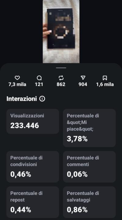 Meglio ADS o meglio SOCIAL