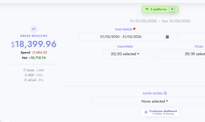 Dashboard di Maggio