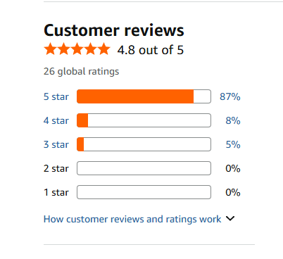 Cancellazione recensioni senza motivo