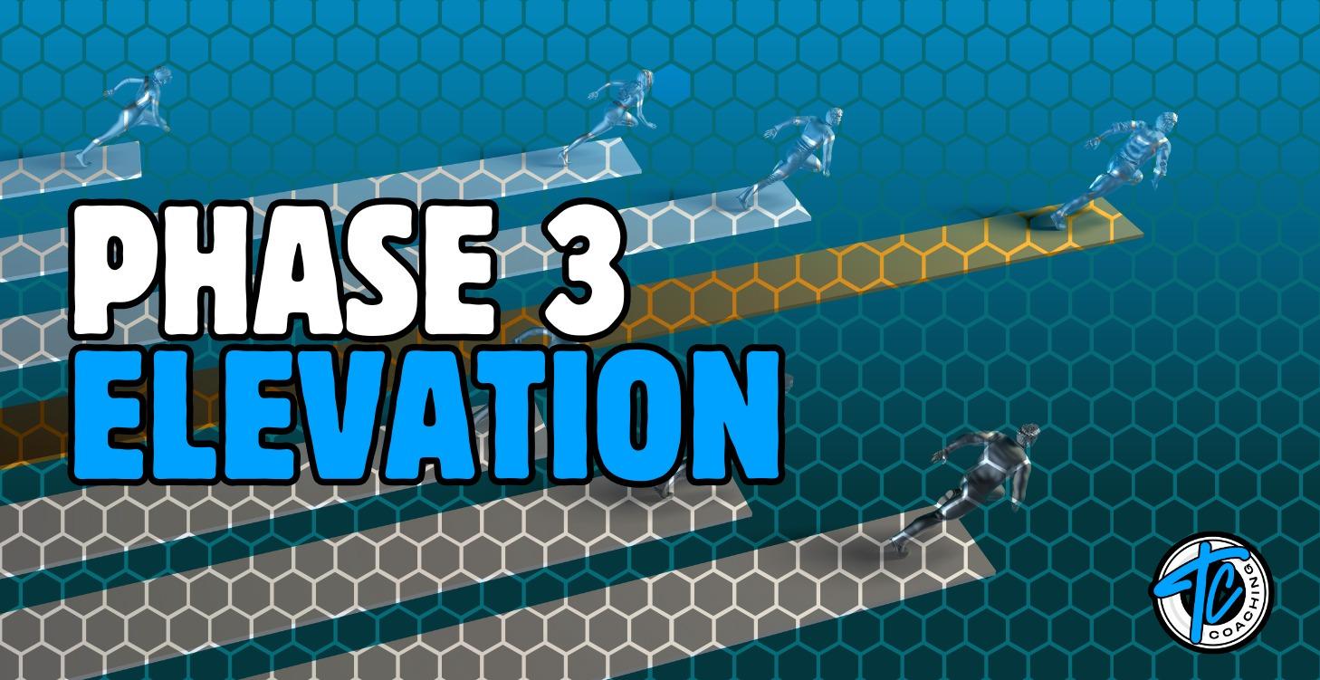 🗡️ Phase 3 – Elevation
