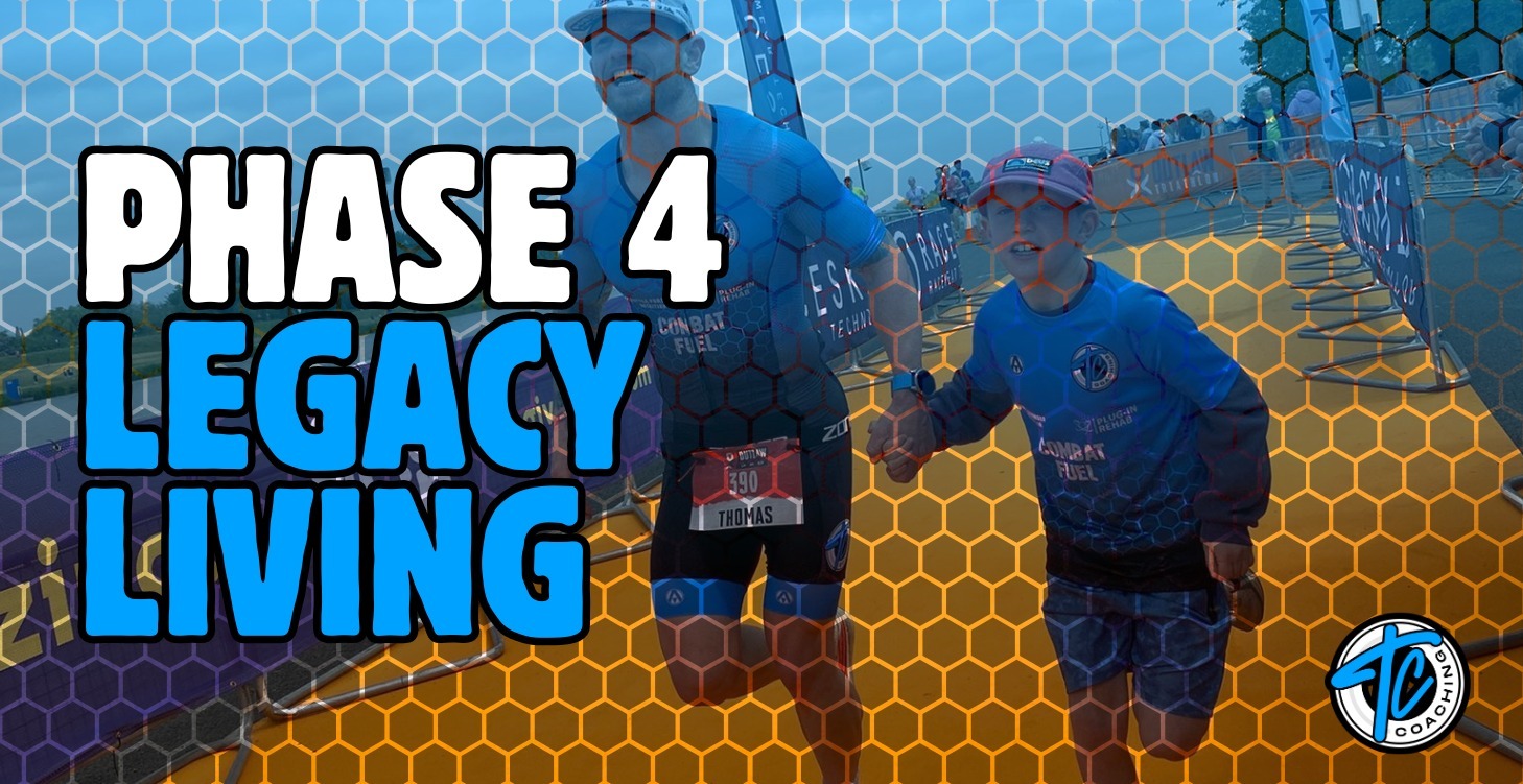 🌍 Phase 4 – Legacy Living