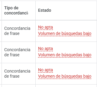 NO APTA Volumen de busquedas bajo