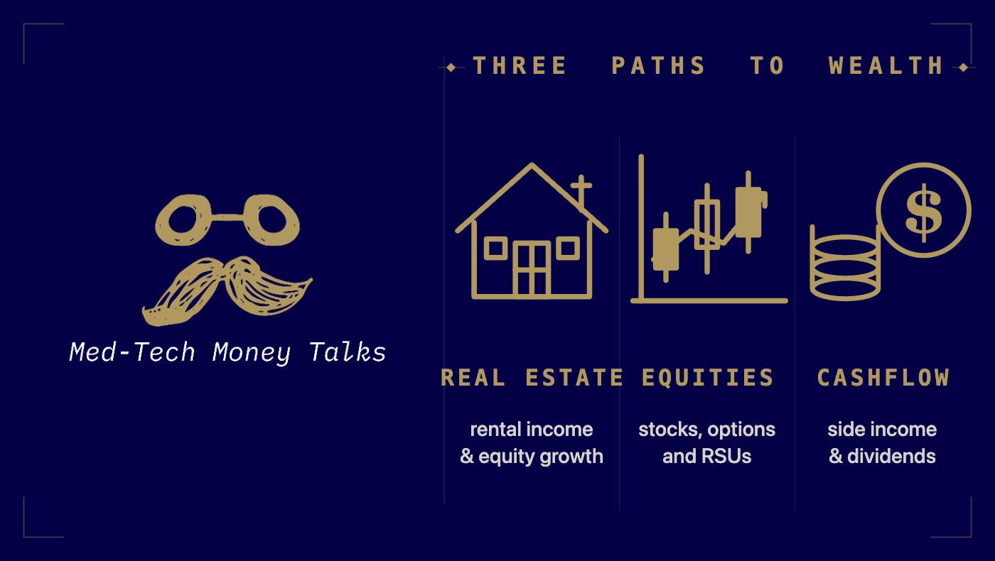 Med-Tech Money Talks