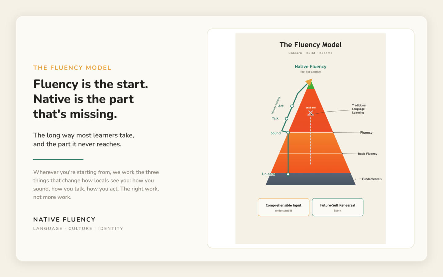 Native Fluency