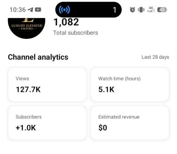 Congratulations 🎉👏🎉 to one of my clients just got are first ever channel monetize so incredible keep it up 😚