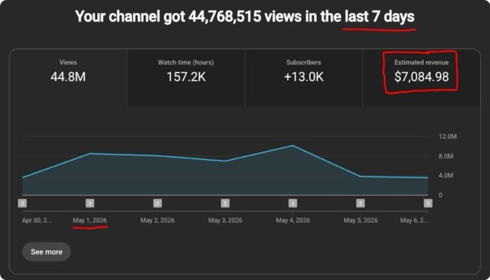 44.8 Million Views in 7 Days | $7,084.98 Revenue Generated