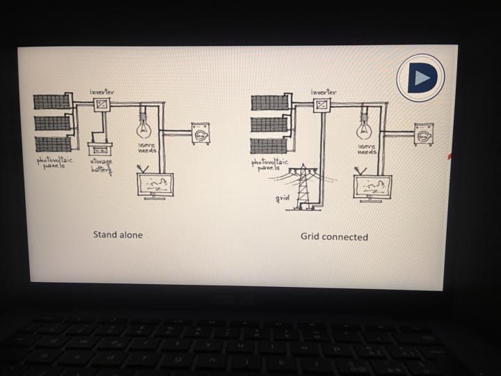 Hard work alone will NOT make you rich.