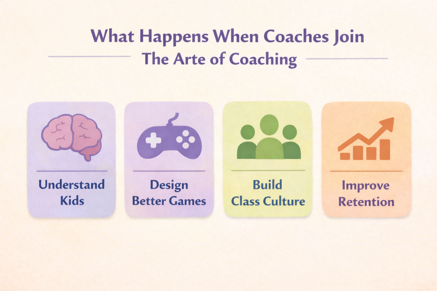 The Arte of Coaching Kids BJJ