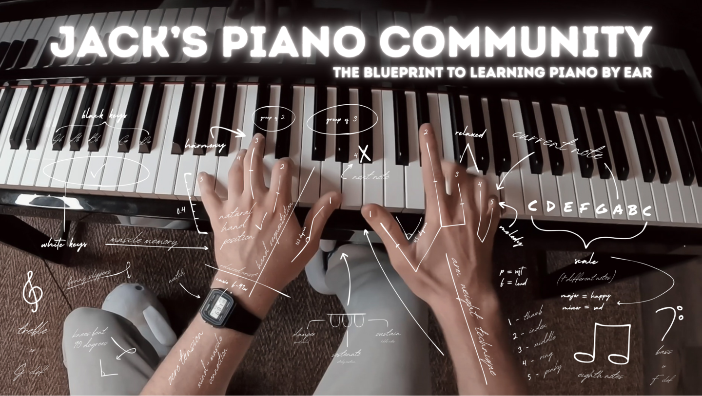 Jack's Piano Community
