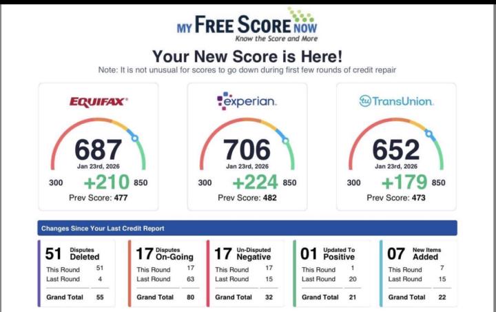 It amazing 😄😄😄