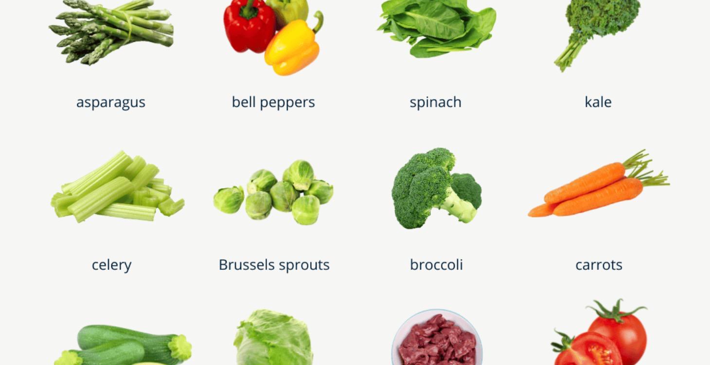 Vitamins and supplements info