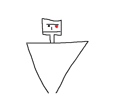 Naim The Editor