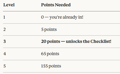 Your First Reward Unlocks at Level 3