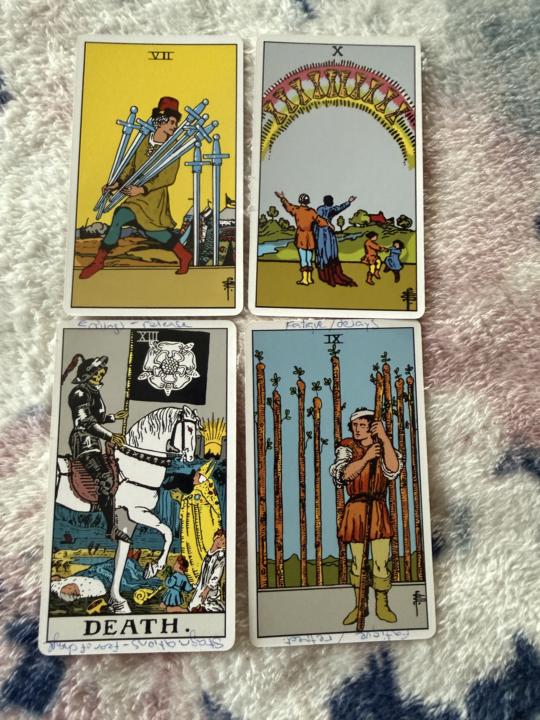 Today’s Tarot 