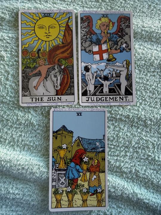 Card reading 