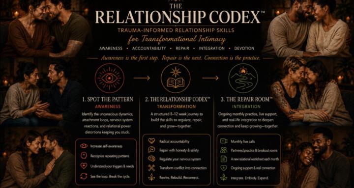 The Relationship Codex™