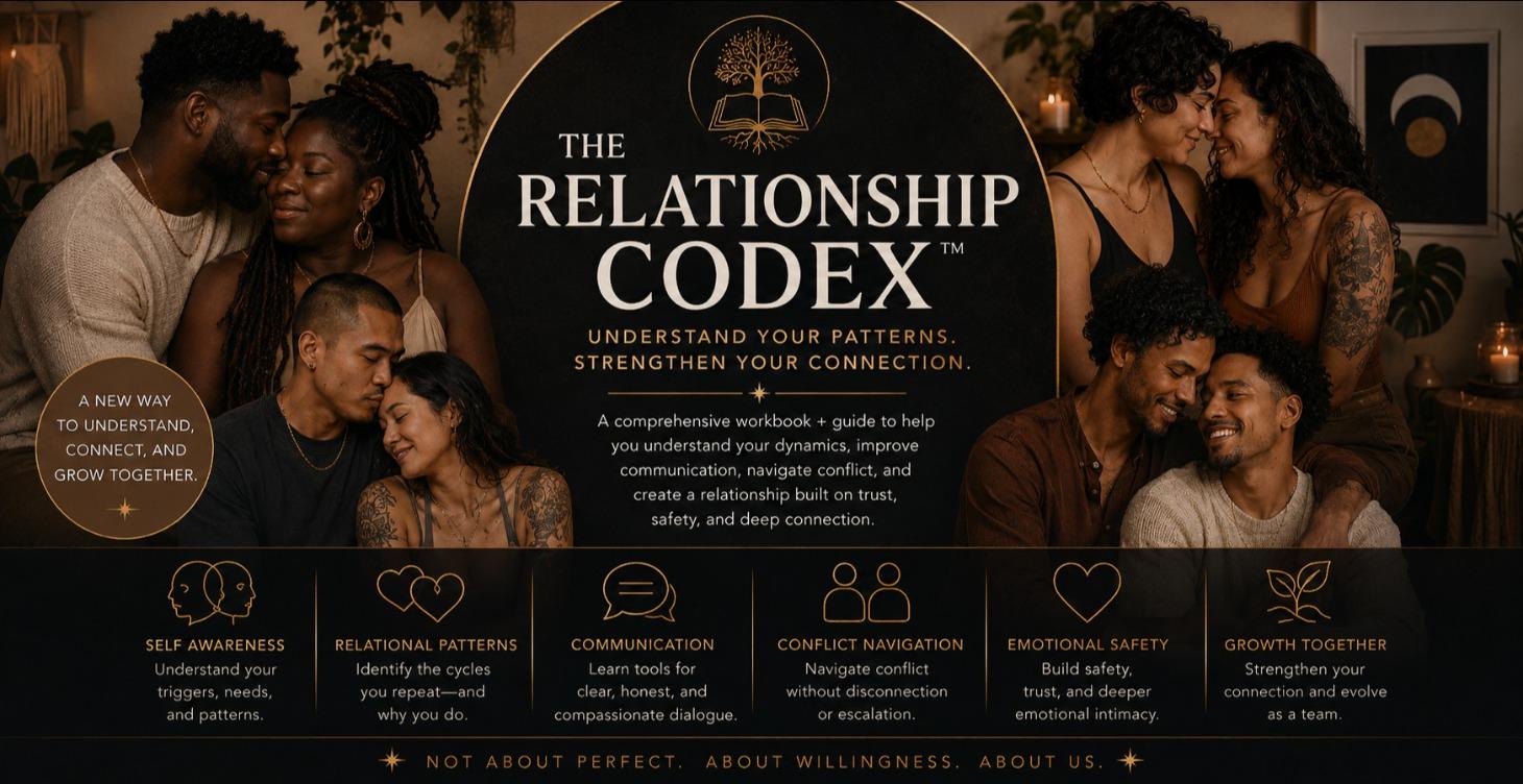 The Relationship Codex™