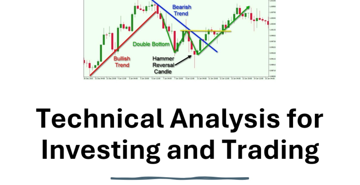 Technical Analysis for Investing and Trading