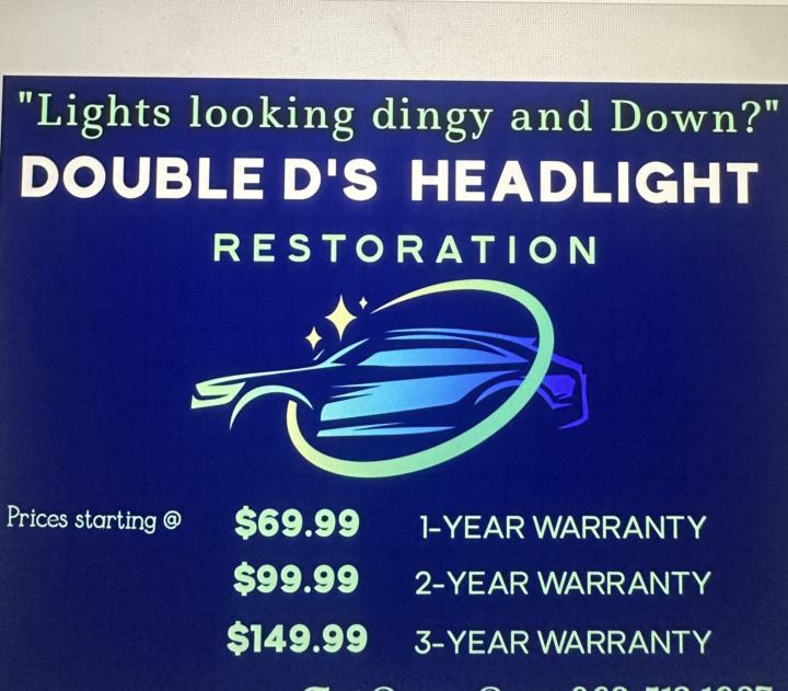 Pricing, advertising 