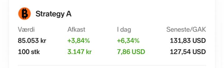 Solgte Zealand og købte MSTR!📈
