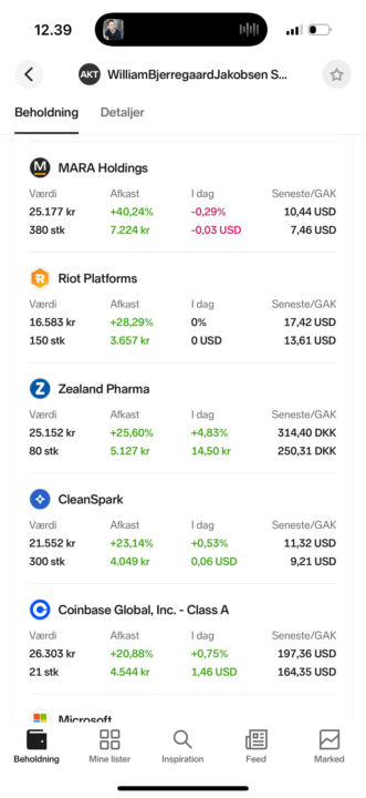 Jeg har solgt mine aktier i Zealand Pharma!