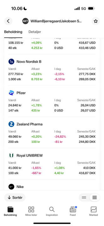 Jeg har købt op i Zealand igen!💰