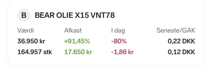 Bedste position idag. 