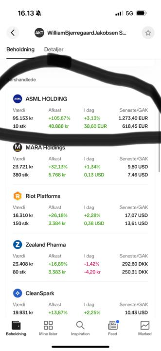 ASML aktien!