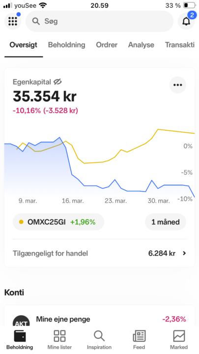 Hvad sker der. 