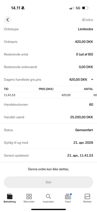 Tjent 750 kr. på ca. 2 timer i presset aktie!😎