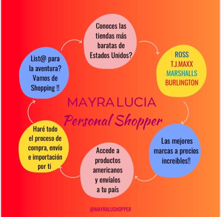 Mayra Perez