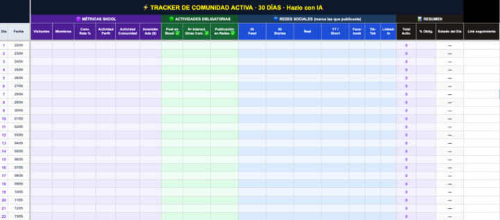 🚨 Día 71 de Hazlo con IA… y ya somos 553 miembros 