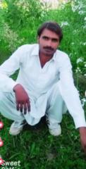 M Hussain Hussain