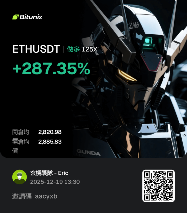 白天終於有行情了 